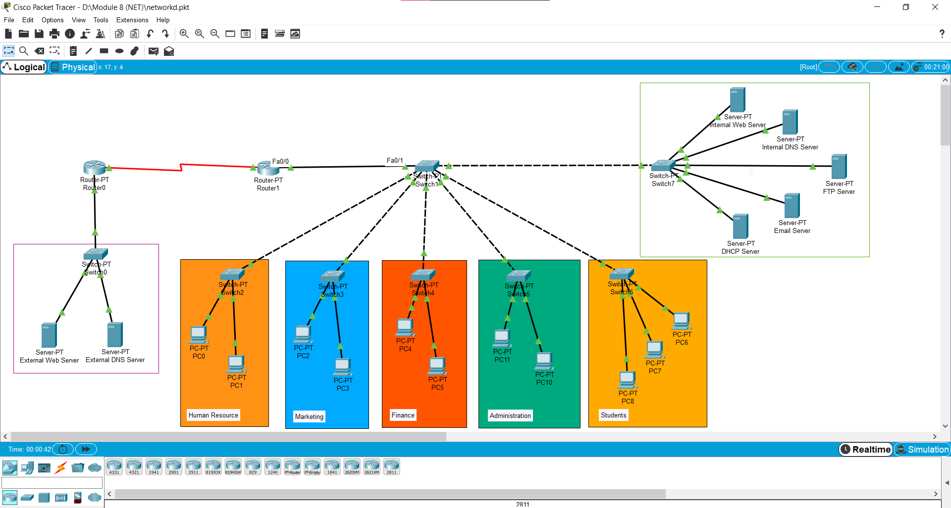 GitHub - aniruddha-deshmukh/Virtual-Network-Infrastructure: Designed ...