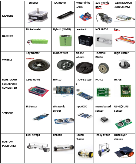 2Screenshot 2022-03-18 232410