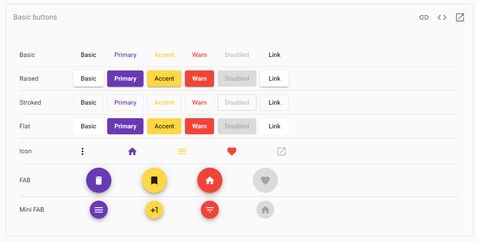 Improve use of buttons in dialogs · Issue 1082 · openmediavault