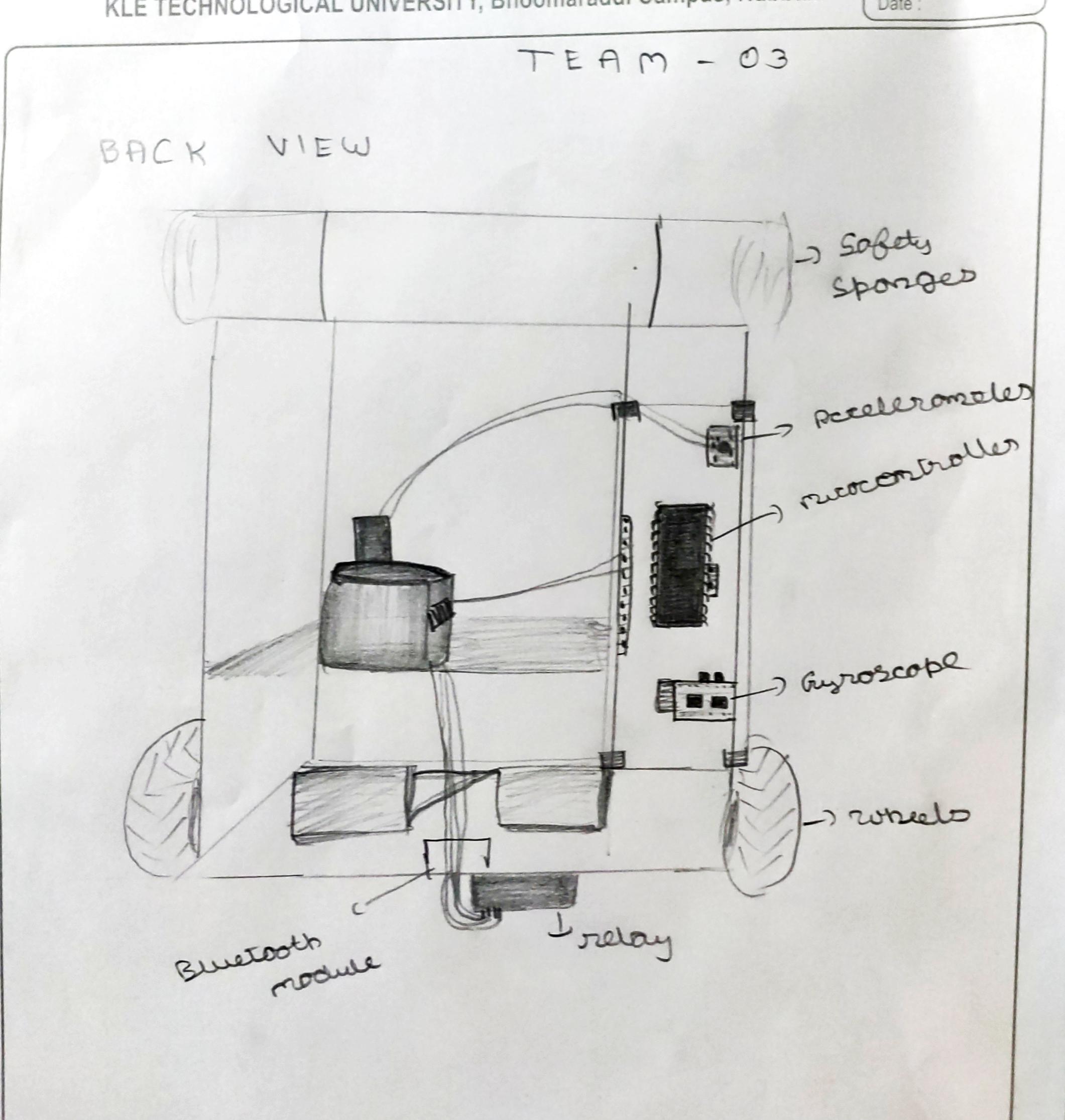 2022_03_16 8_00 pm Office Lens