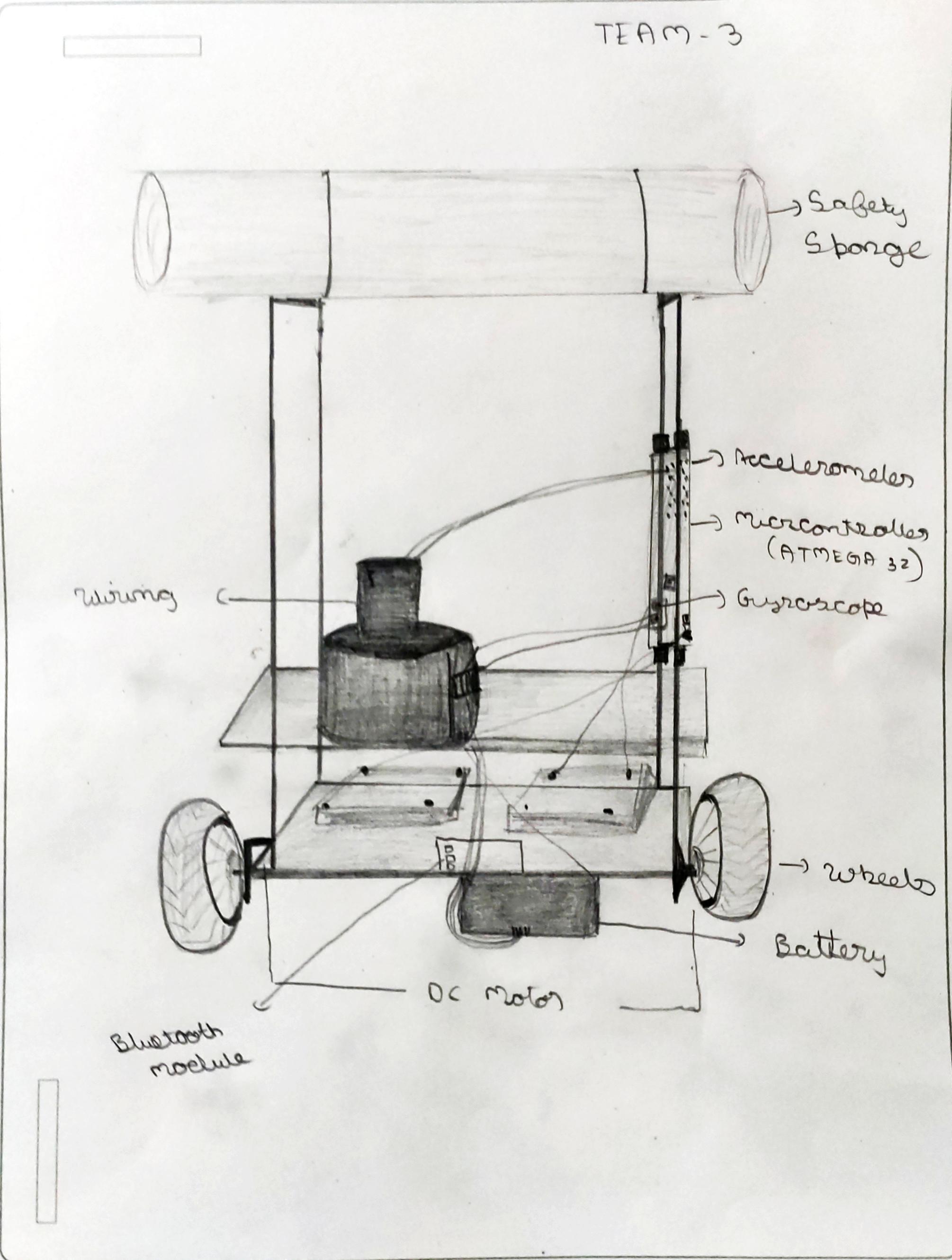 2022_03_16 7_59 pm Office Lens
