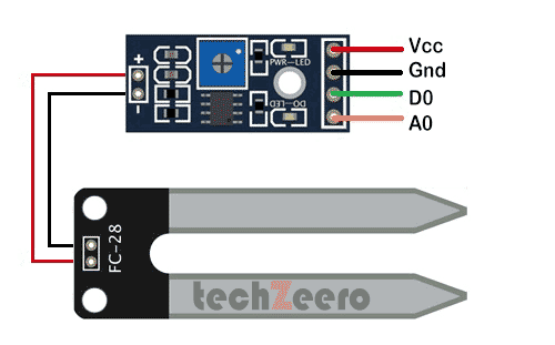 GitHub - devancakra/ESP32_FC28: The ESP32_FC28 library is used to read ...
