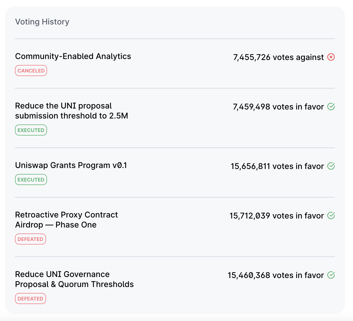 Screen Shot 2021-08-19 at 4 47 28 PM