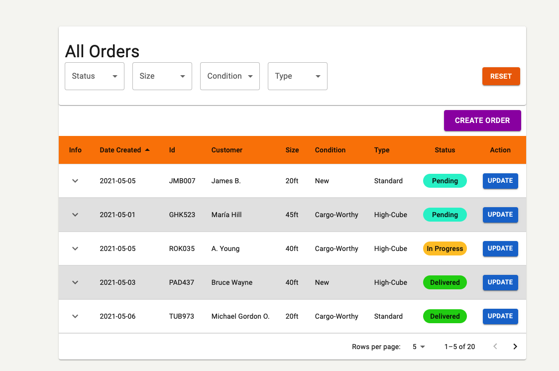 GitHub - karnnivore/orders-frontend: Take home test for Boxhub, live ...