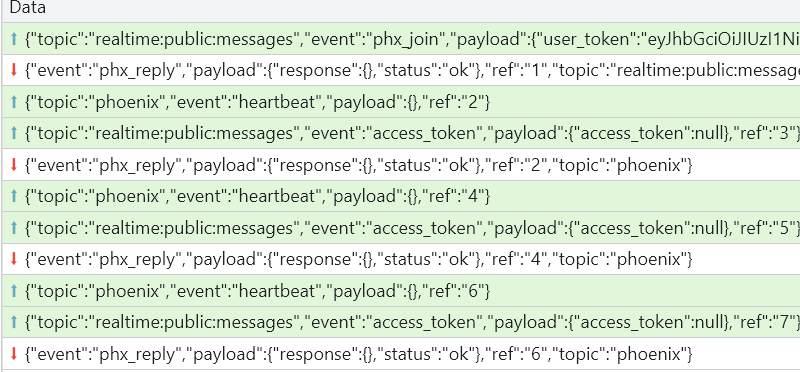 Realtime + RLS, not working on hosted supabase instance. · supabase ...