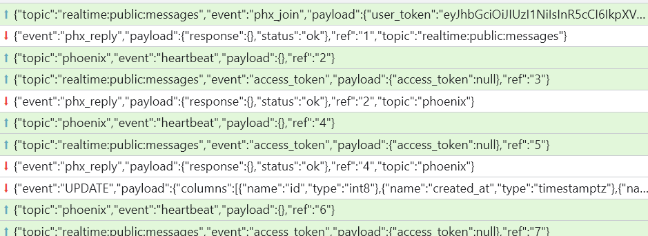 Realtime + RLS, not working on hosted supabase instance. · supabase ...