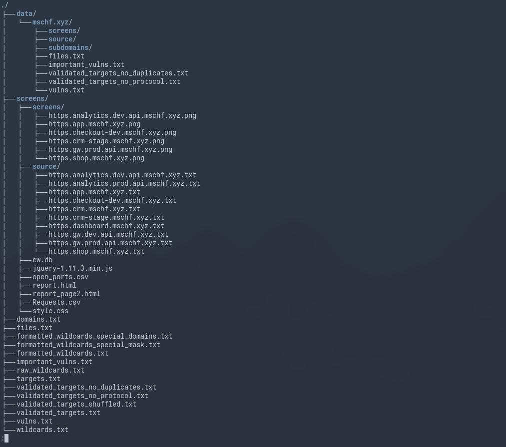 GitHub abutchart/modularrecon A set of modular recon scripts for