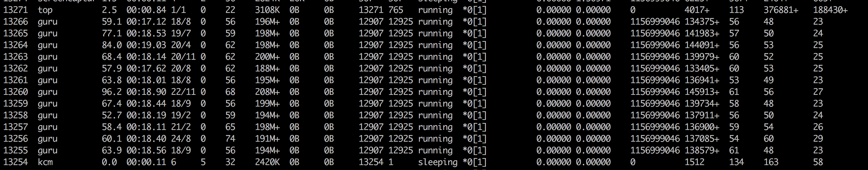 High CPU perf issue since 1.13, auto-complete barely supportable ...