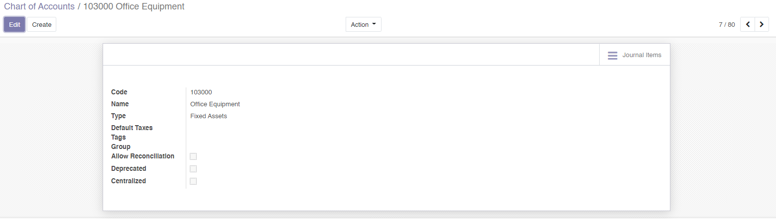 Office Equipment Appears