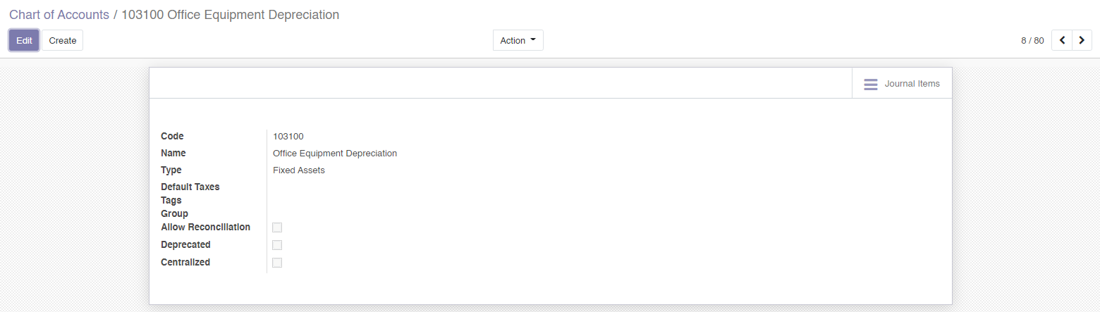 Office Equipment Doesnt Appears
