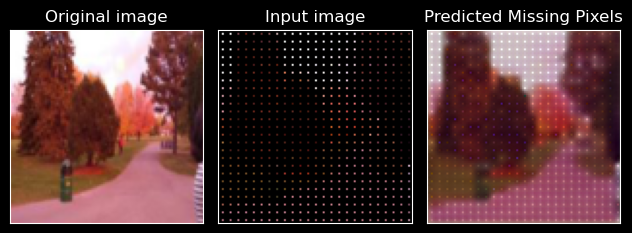 GitHub - marseller/Image-Inpainting-CNN: This CNN architecture ...