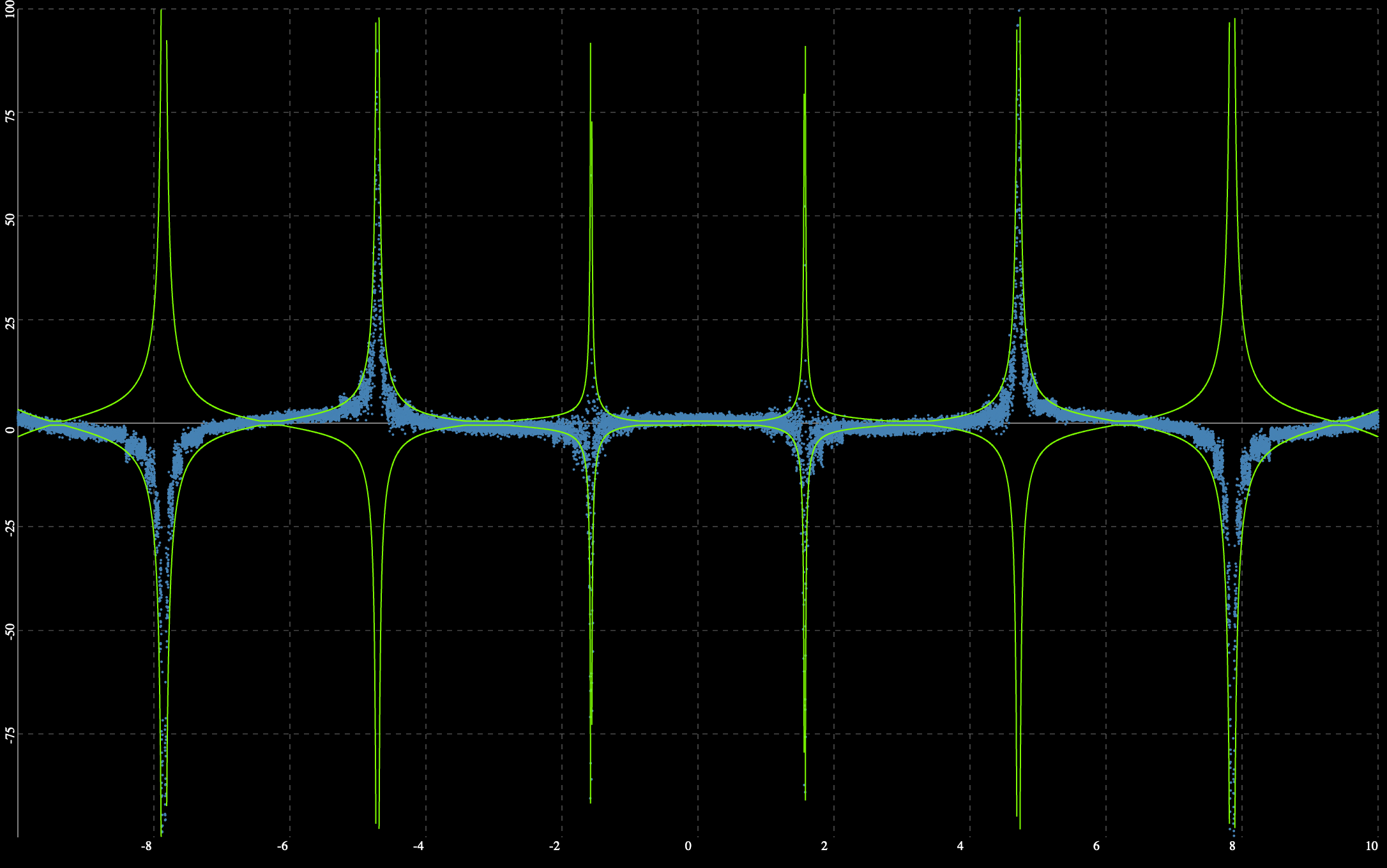 Screen Shot 2020-07-07 at 10 23 36 PM