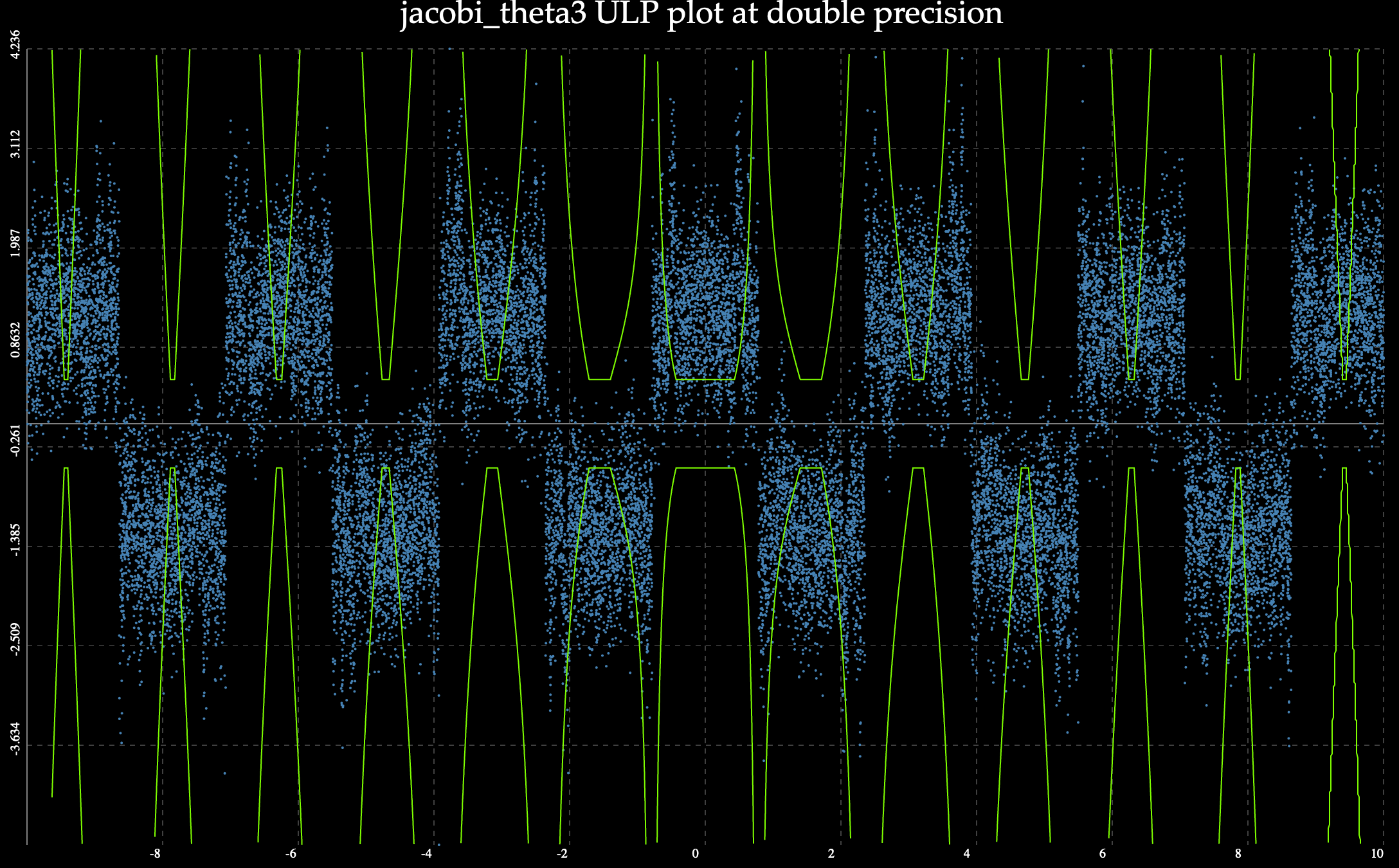 Screen Shot 2020-07-07 at 10 32 27 PM