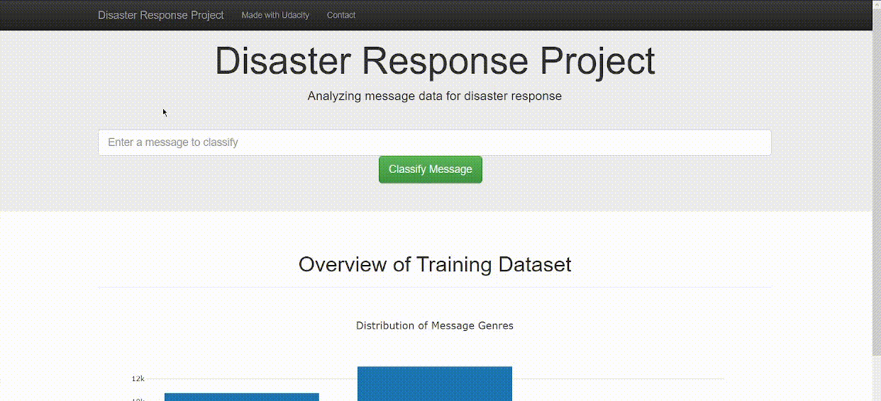 GitHub gustaph/disasterresponse
