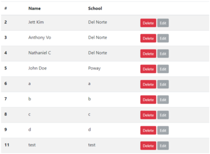 GitHub - nathanielCherian/spring-game: APCSA website built-in Spring