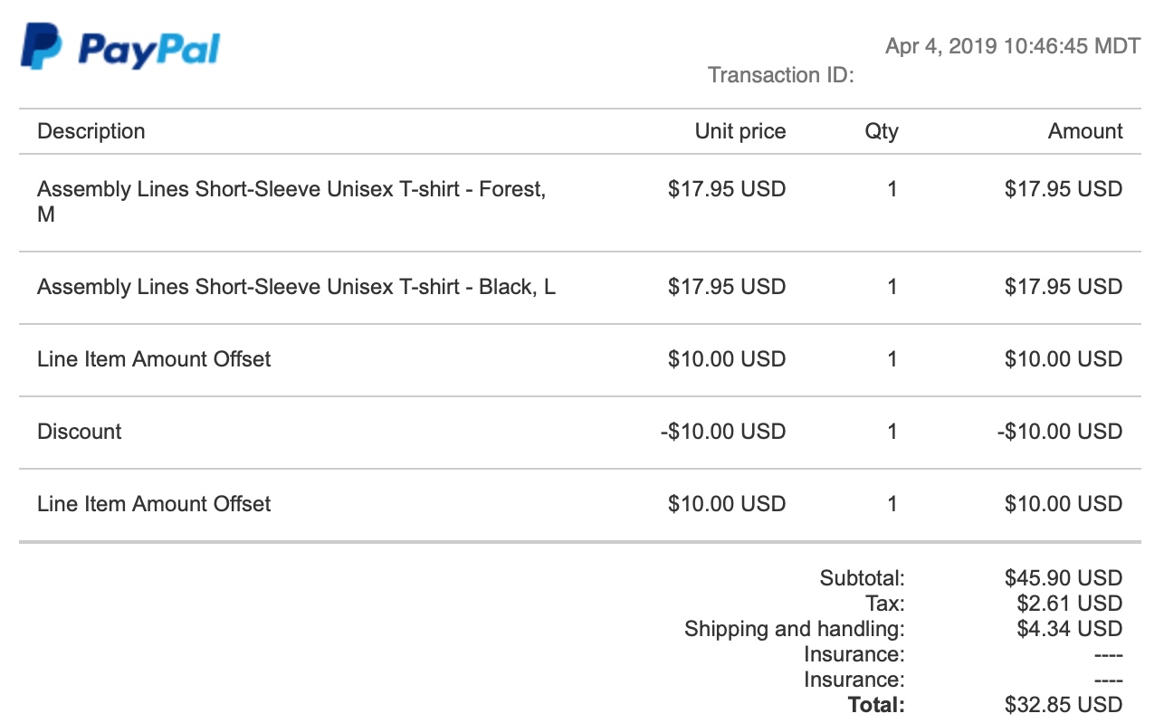 Line Item Amount Offset and Discount Applied Twice in Paypal Invoice -  Continuation of Issue #335 · Issue #538 ·  woocommerce/woocommerce-gateway-paypal-express-checkout