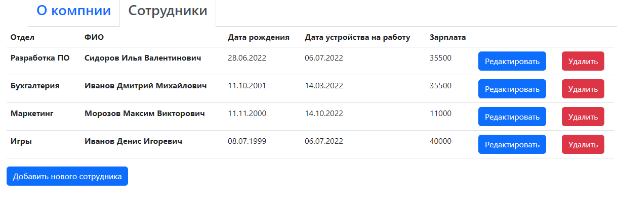 Github Dmyamanaka Testwork