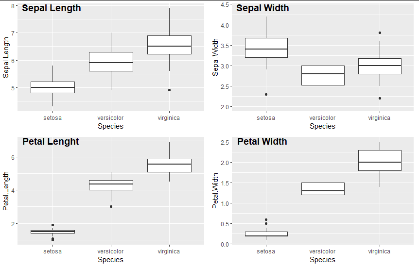 inconsistent `labels.x` spacing between subplots · Issue #399 ...