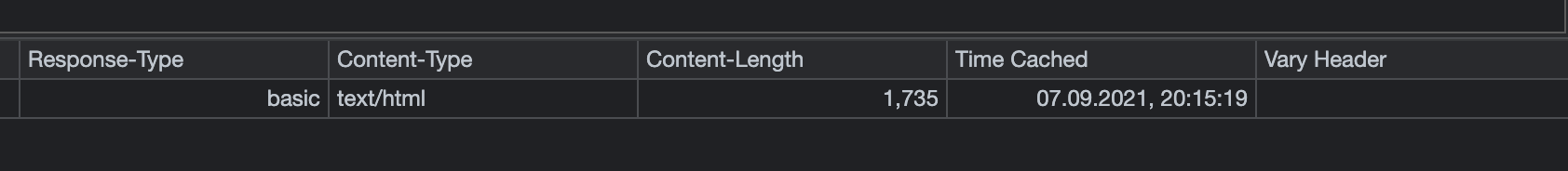 Large size in cache storage · Issue #2938 · GoogleChrome/workbox · GitHub