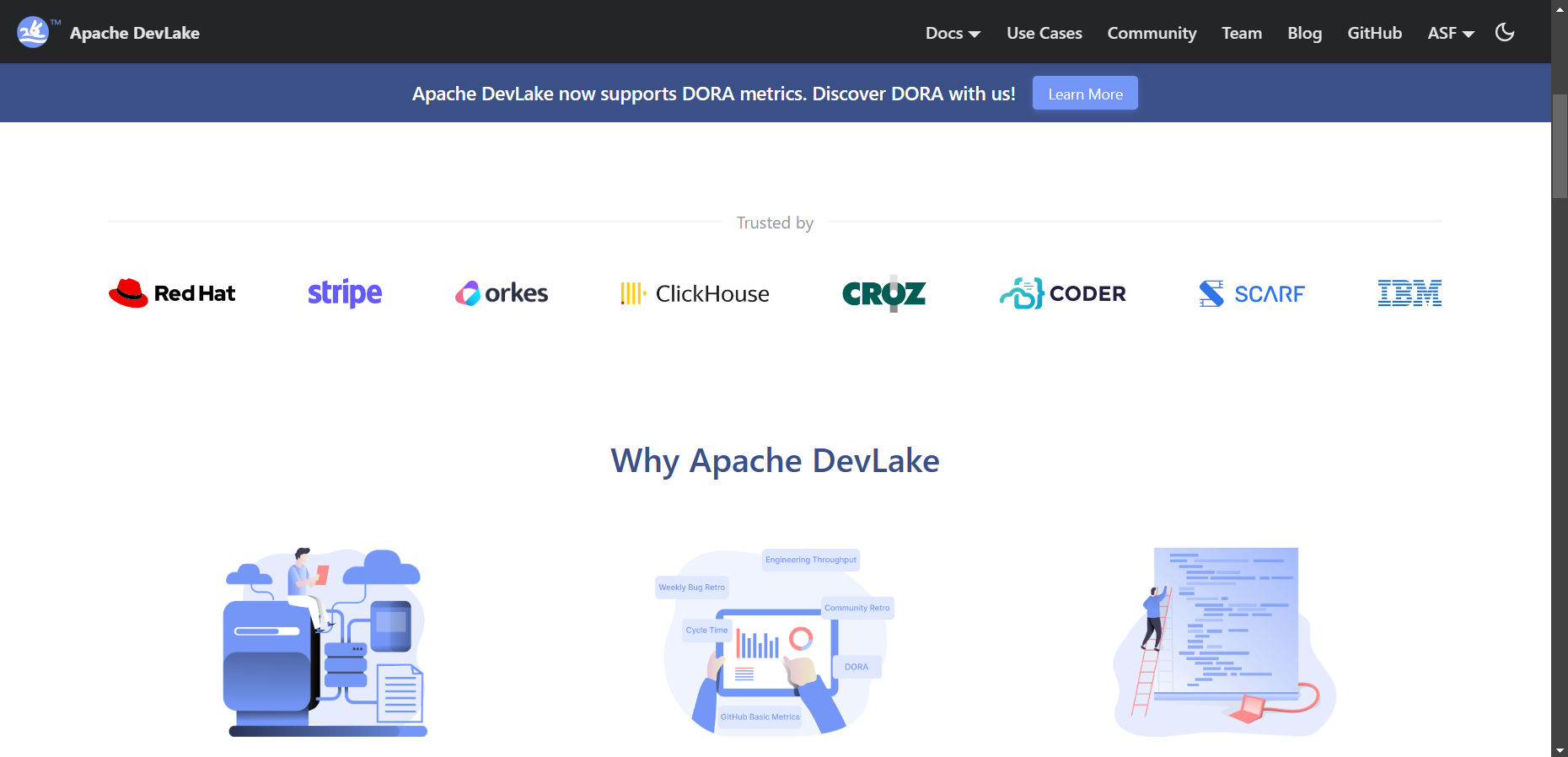 apache_trusted_before