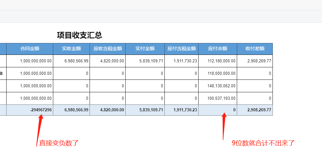 升级到1.4.0版本sum合计还是不行 · Issue #581 · jeecgboot/JimuReport · GitHub