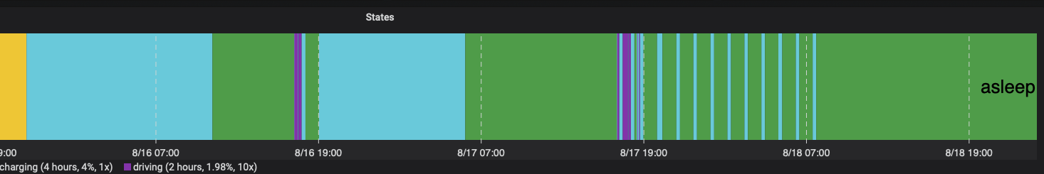 Screen Shot 2020-08-18 at 11 22 46 AM