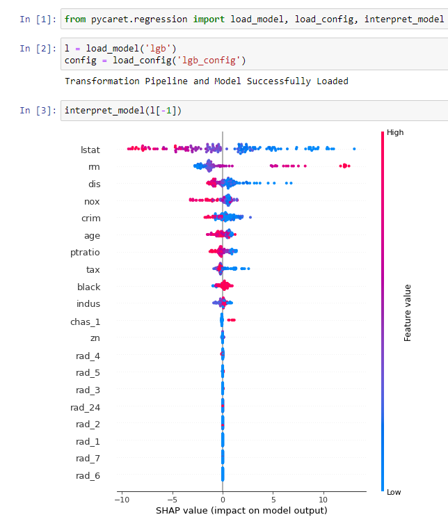 [BUG] Unable to run interpret_model after a load_model · Issue #1484 ...