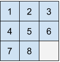 GitHub - hxu328/A--Search: solving the 8-tile puzzle we have discussed ...