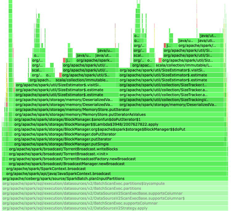 Screen Shot 2022-07-07 at 4 03 28 PM
