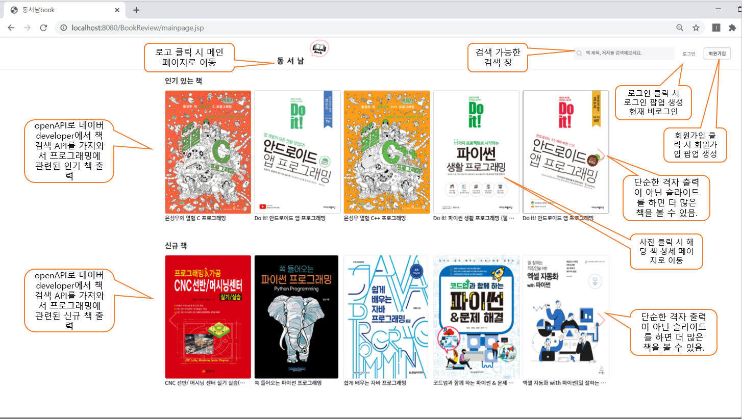 GitHub - Choe-Ji-Hwan/Webprogramming_team_project: 2020-2 Web ...
