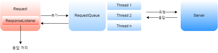 Untitled Diagram drawio (1)