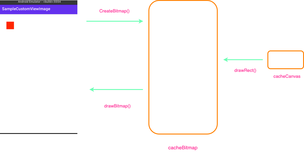 Untitled Diagram drawio