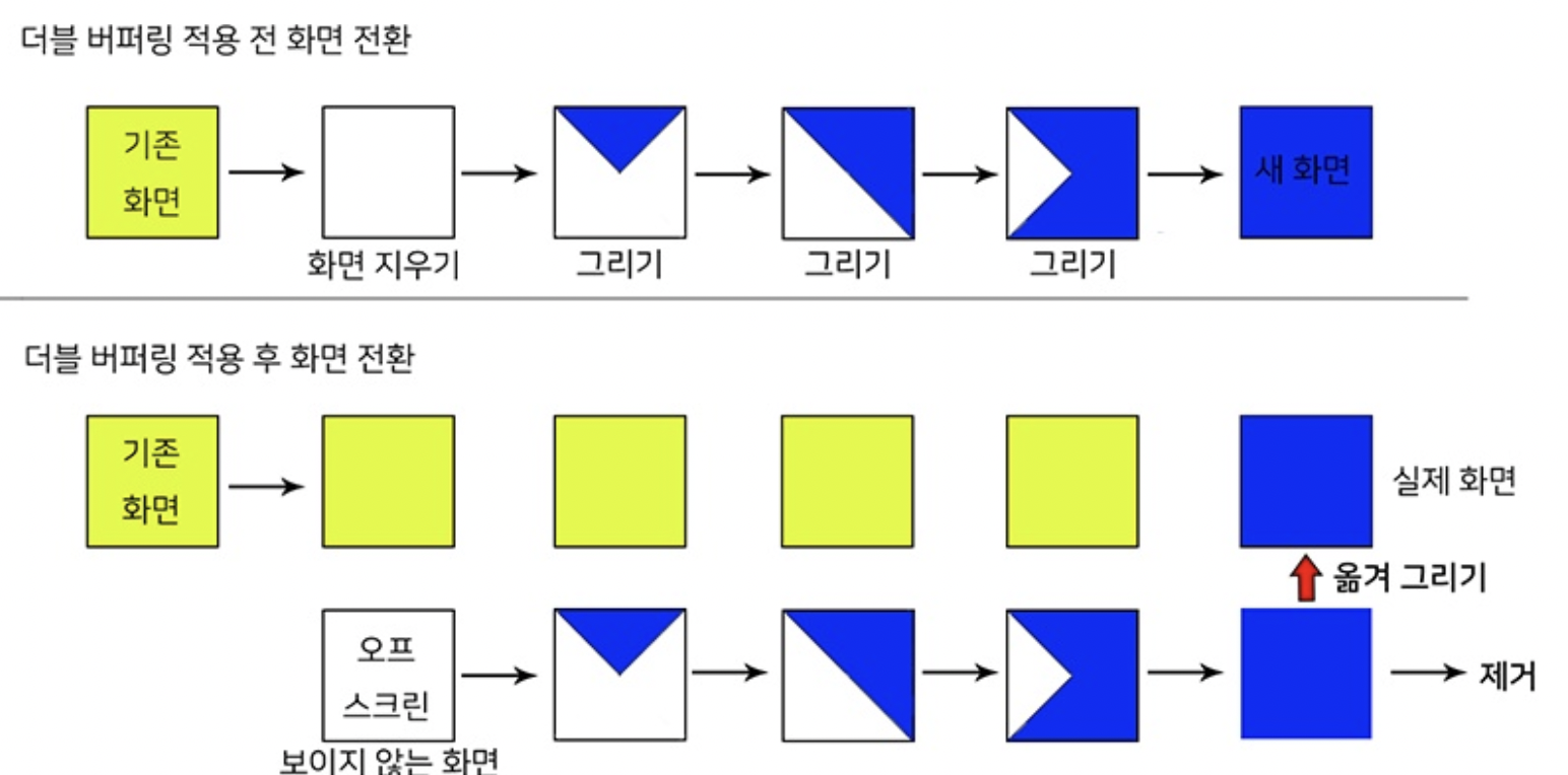 스크린샷 2022-01-30 오후 11 04 37