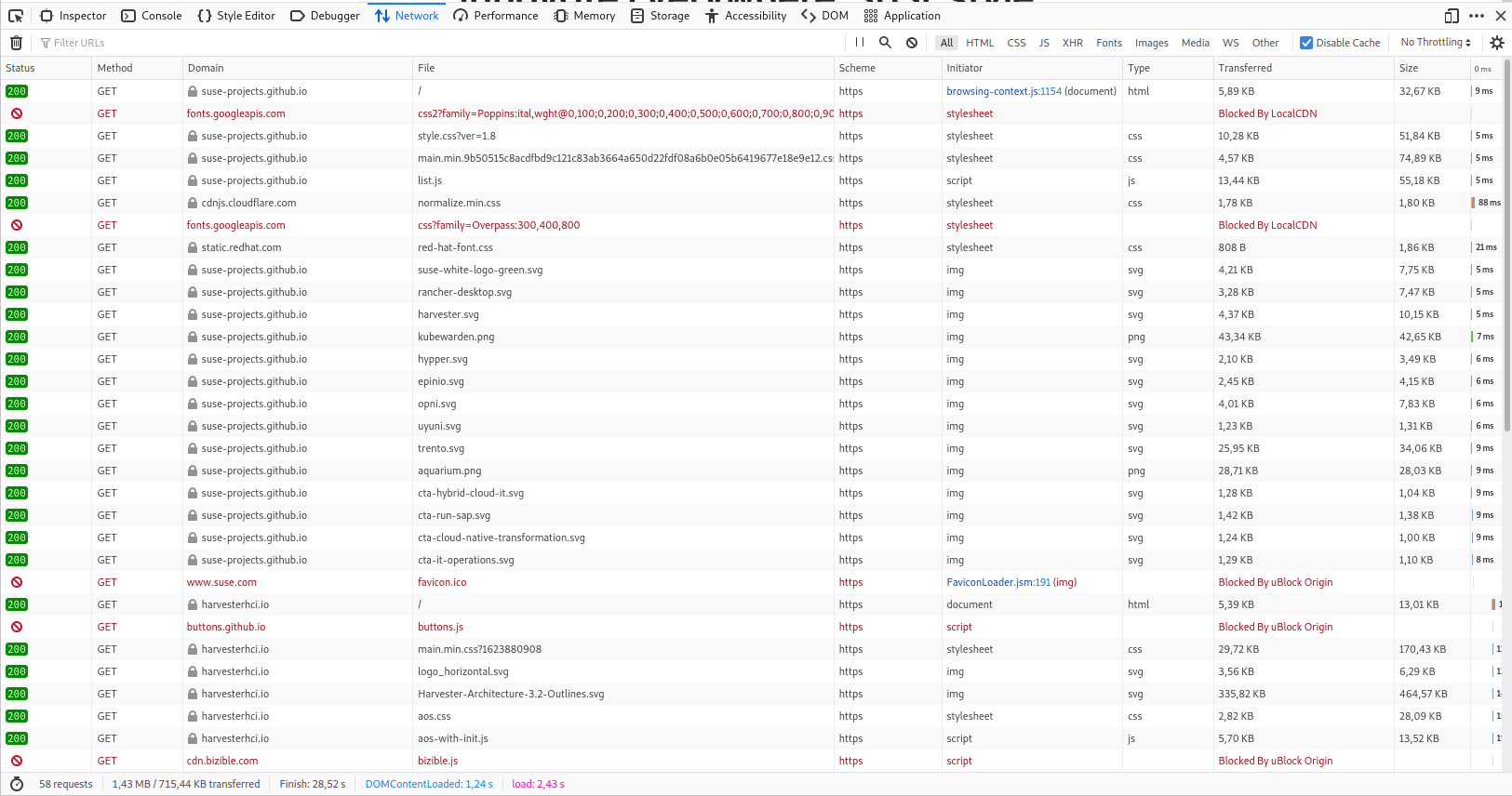 Firefox dev tools, network panel