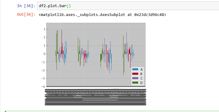 Capture line plot