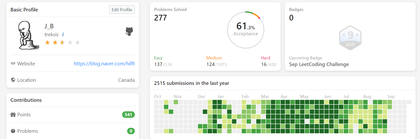 GitHub - treksis/Code_Practice: Code writing practice to meet the ...