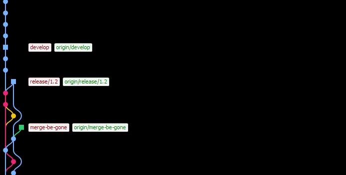 Application Unusable with High Contrast Theme · Issue #6275 ...