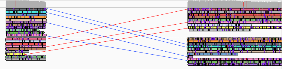 the alignment color of inversion or translocation · Issue #1120 ...