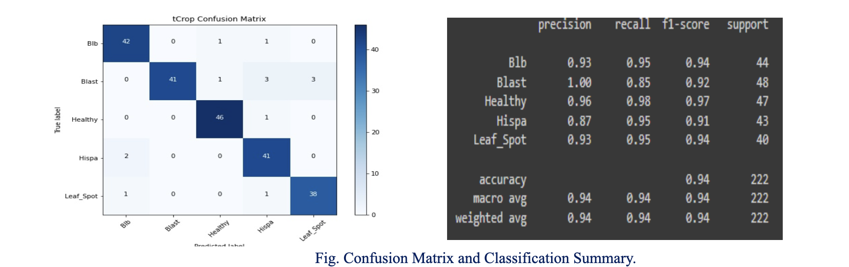 Screenshot 2022-09-06 at 5 14 54 PM