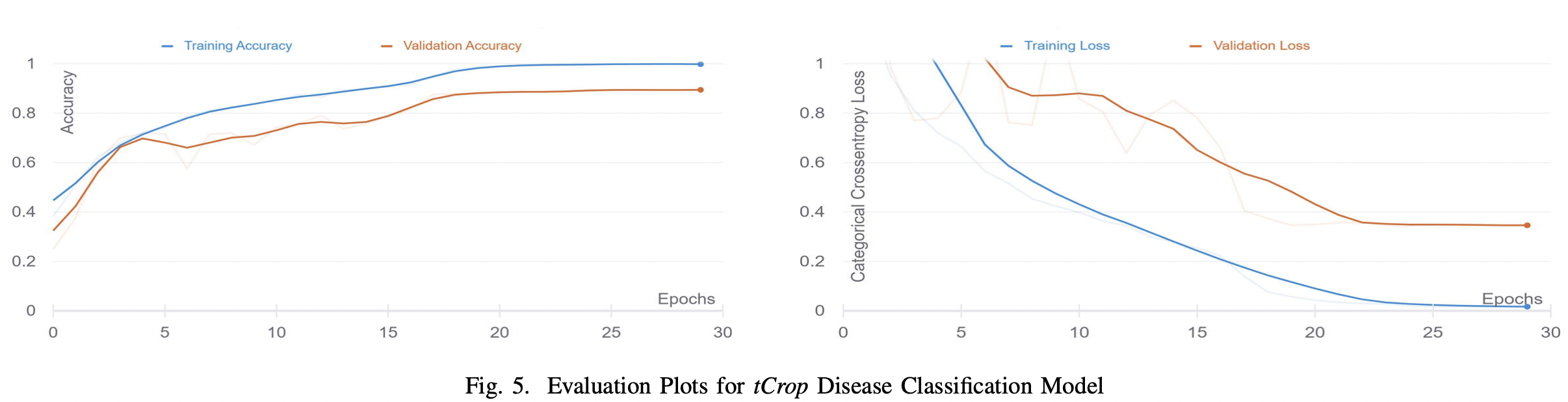 Screenshot 2022-09-06 at 5 17 03 PM