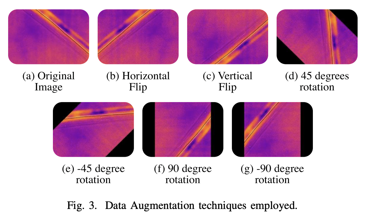 Screenshot 2022-09-06 at 5 35 04 PM
