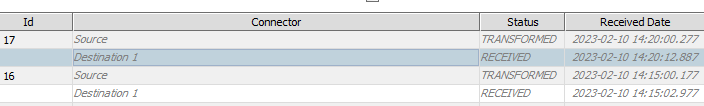 Out of memory Error with large file · nextgenhealthcare connect ...