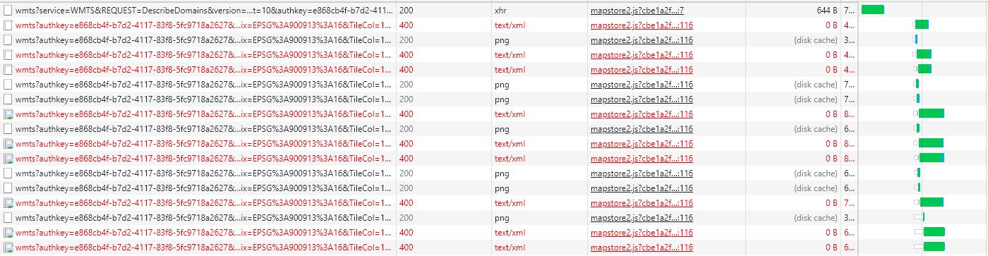 Complete Openlayers WMTS usage of TileMatrixSet info · Issue #4922 ...