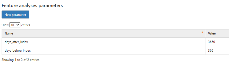 Custom Feature analysis with parameters fails · Issue #2488 · OHDSI ...