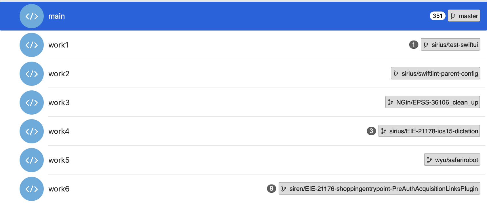 See current branch in repository selector · Issue 17274 · desktop/desktop · GitHub