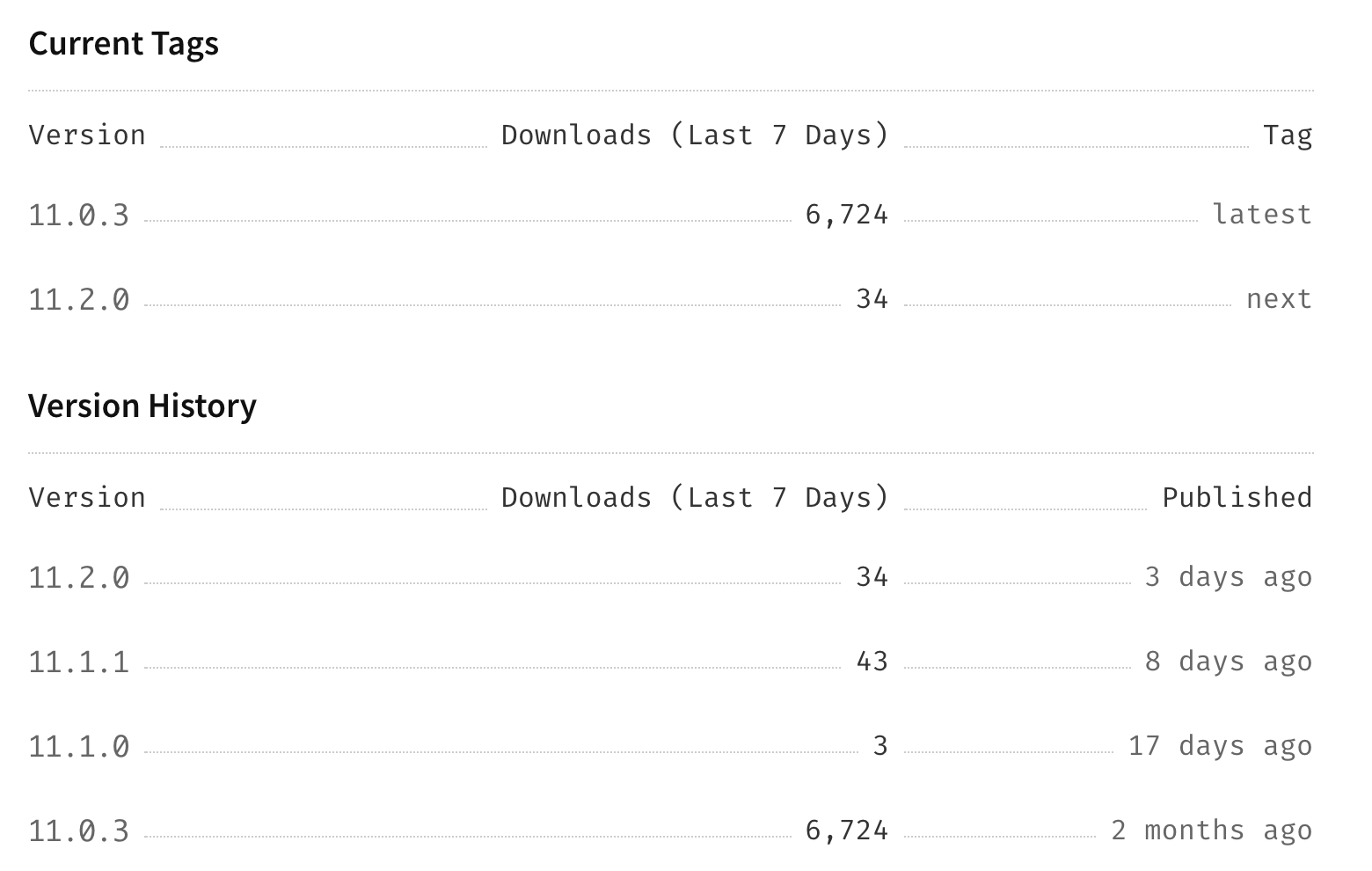 On iOS, Expo Camera requires NSMicrophoneUsageDescription key to use