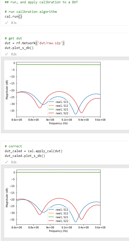 SOLT calibration example not working · Issue 318 · scikitrf/scikitrf