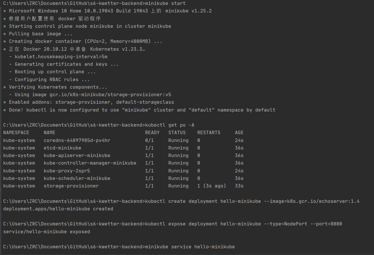 [Documentation] minikube start · Issue #13921 · kubernetes/minikube ...