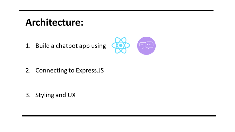 GitHub - Daremitsu1/React-Chat