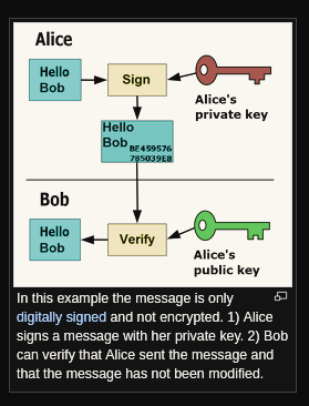 public key cryptography wikipedia